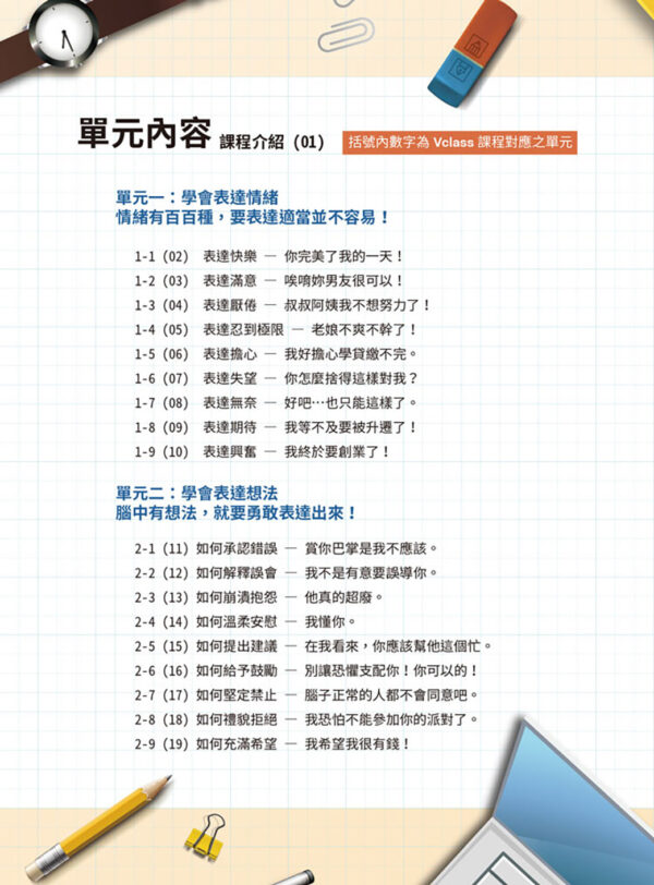 101句公式-打通英文口說力：圖片 3