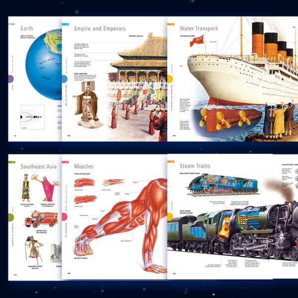 3D視覺發現百科全書＋專屬點讀筆 （下單限量額外贈送可點讀發音的『My English 英文圖解字典』乙本）：圖片 4